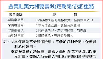 臺銀人壽美元利變險 擁四大特色 - 投資理財