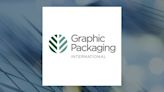 Intech Investment Management LLC Decreases Stake in Graphic Packaging Holding (NYSE:GPK)