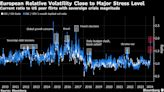 French Stocks Lead Decline in Europe Amid Election Uncertainty