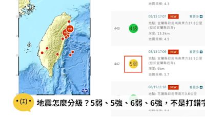 地震震度還有分強弱？5弱、5強、6弱、6強，原來不是打錯字