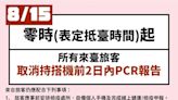 邊境再鬆綁！15日起外國人來台、免持2日內PCR報告