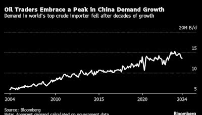 Oil Traders Confront a New World Without the China Bull Factor