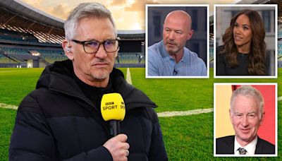 Highest-paid BBC Sport stars revealed including Match of the Day pundits