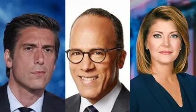 Week of September 2 Evening News Ratings: World News Tonight Is Most-Watched