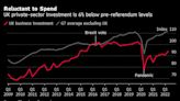 UK’s Booming Film Industry Has a Growth Lesson for Rishi Sunak