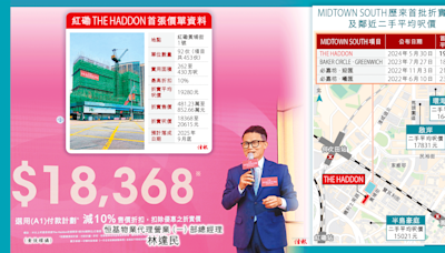 今日信報 - 要聞 - THE HADDON呎價19280開高2% - 信報網站 hkej.com