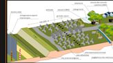 Image shows a 7-layer defensive line planned for the border between NATO and Russia