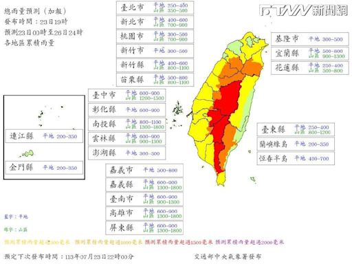 一片紅！中南部山區預估雨量超驚人 台電佈署6千人嚴陣以待