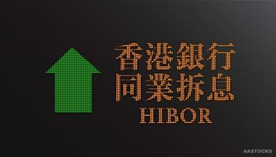 《HIBOR》1-Month HIBOR Up to 4.44%, Hiking for 5 Days Logging 1-month High