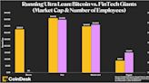 Bitcoin Protocol Development Steadily Progressing Despite Only 40-60 Monthly Active Developers: NYDIG