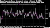 Mayor producción china de cobre deja menos espacio para Codelco