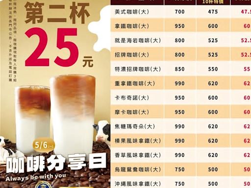 85度C 5月周五咖啡日 單筆買2張咖啡寄杯卡抽餐券