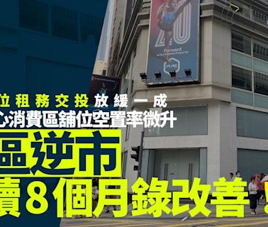 8月舖位租務交投放緩一成 六大核心消費區舖位空置率微升 一區逆市連續8個月錄改善