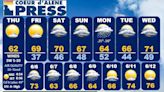 North Idaho 14-day forecast