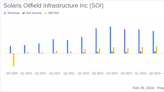 Solaris Oilfield Infrastructure Inc Reports Mixed 2023 Results and Optimistic Outlook for 2024