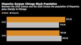 Cambio demográfico impulsa a un latino al frente de contienda por Chicago