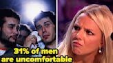A Poll Asked Men About Things They Are Uncomfortable Doing, And No Offense, But Men Are Definitely Not Okay