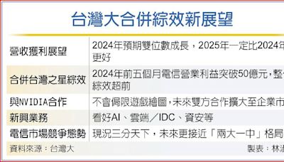 林之晨：台灣大獲利光速前進