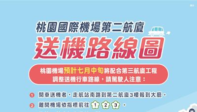 暑假送機路更順了 桃機航站北路二階改道7月中開通