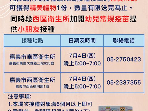 因應新冠疫情上升 嘉市東西區衛生所加開2場夜間新冠XBB疫苗接種服務