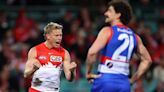 Sydney Swans vs Western Bulldogs Prediction: Swans are expected to improve their play