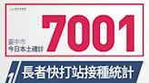 台中+7001 副市長陳子敬：持續穩定減少