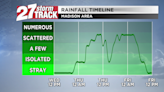 Tracking scattered showers and storms tonight through Thursday