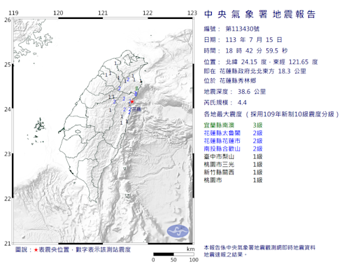 快訊/花蓮秀林地牛翻身！晚間6:42驚傳4.4「淺層地震」 最大震度3級