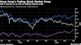 Hong Kong Comeback Story Turns Into Awful Year for Investors