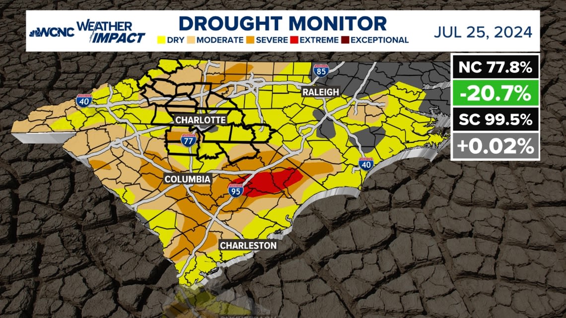 North Carolina sees first significant flash drought improvement in over a month