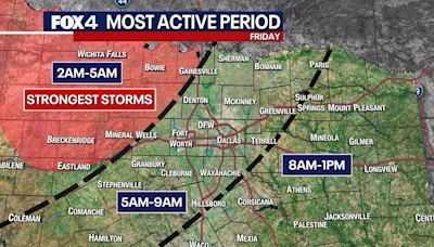 Dallas weather: Risk of severe weather Friday, Saturday