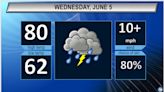 Northeast Ohio’s Wednesday weather forecast: Storms, strong winds expected