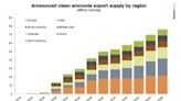 Hydrogen's Rise Fuels Global Ammonia Infrastructure Growth