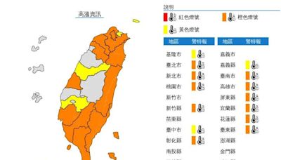 快訊/台大飆37.8度！14縣市高溫特報 最熱前10名「雙北包了」