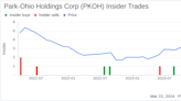 Director Hanna Howard W IV Sells Shares of Park-Ohio Holdings Corp (PKOH)