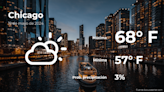 Chicago: pronóstico del tiempo para este domingo 19 de mayo - El Diario NY