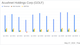 Acushnet Holdings Corp (GOLF) Q1 2024 Earnings: Mixed Results with Revenue Upsurge but Net ...