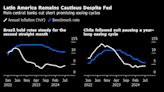 Brazil Central Bank Holds Interest Rate Steady at 10.5% for Second Month