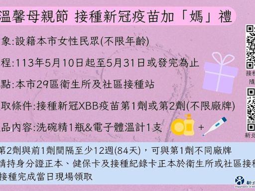 鼓勵接種新冠疫苗 新北加「媽」送好禮