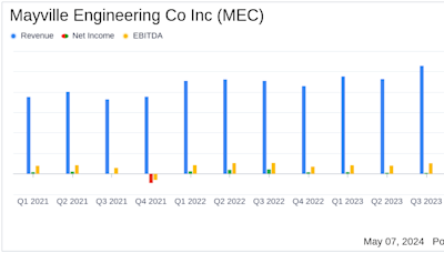 Mayville Engineering Co Inc (MEC) Reports Q1 2024 Earnings: A Detailed Financial Review