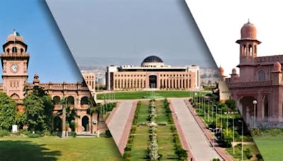 8 Pakistani Universities Ranked Among Top QS World University Rankings by Subject 2024