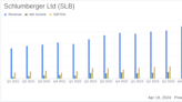 Schlumberger Ltd (SLB) Aligns with EPS Projections, Surpasses Revenue Estimates in Q1 2024