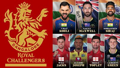 T20 World Cup 2024: Royal Challengers Bengaluru Appreciates Its Players Who Will Feature In Super 8 Stage