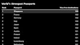新加坡護照全球「最強」 超過了歐洲四國