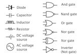 Electronic symbol