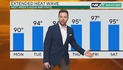 Beautiful Father's Day weekend weather in Philadelphia ahead of heat wave