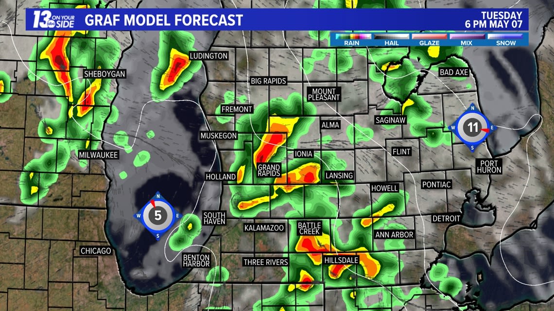 Storms possible Tuesday afternoon; Low threat for severe weather