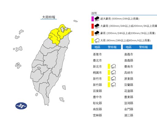 4縣市大雨特報 未來一周低壓來襲防午後雷雨