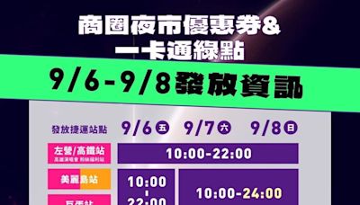 火星人、Energy來了！高雄聽演唱會贈百元券、挑戰「大港16蹲」加碼抽好康！