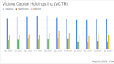 Victory Capital Holdings Inc (VCTR) Surpasses Analyst Expectations with Strong Q1 Financials